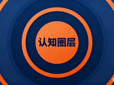 职业认知提升（大连站）系列课程1